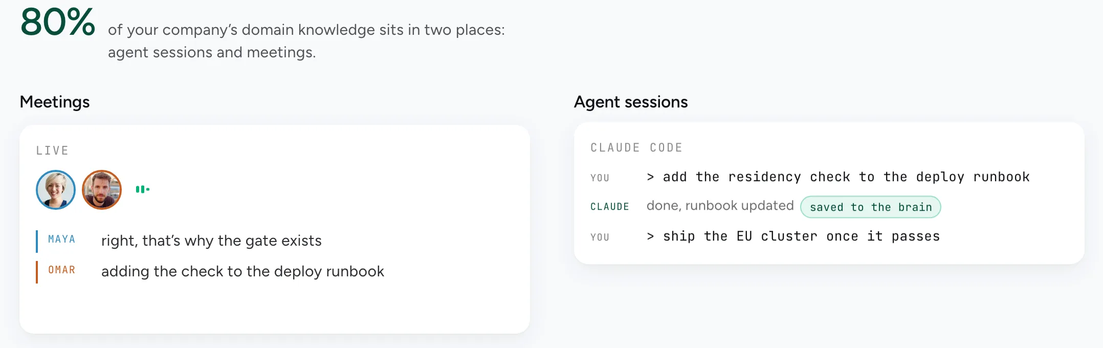 Story card: a live meeting transcript beside a coding session, both filing what they learned into the brain.